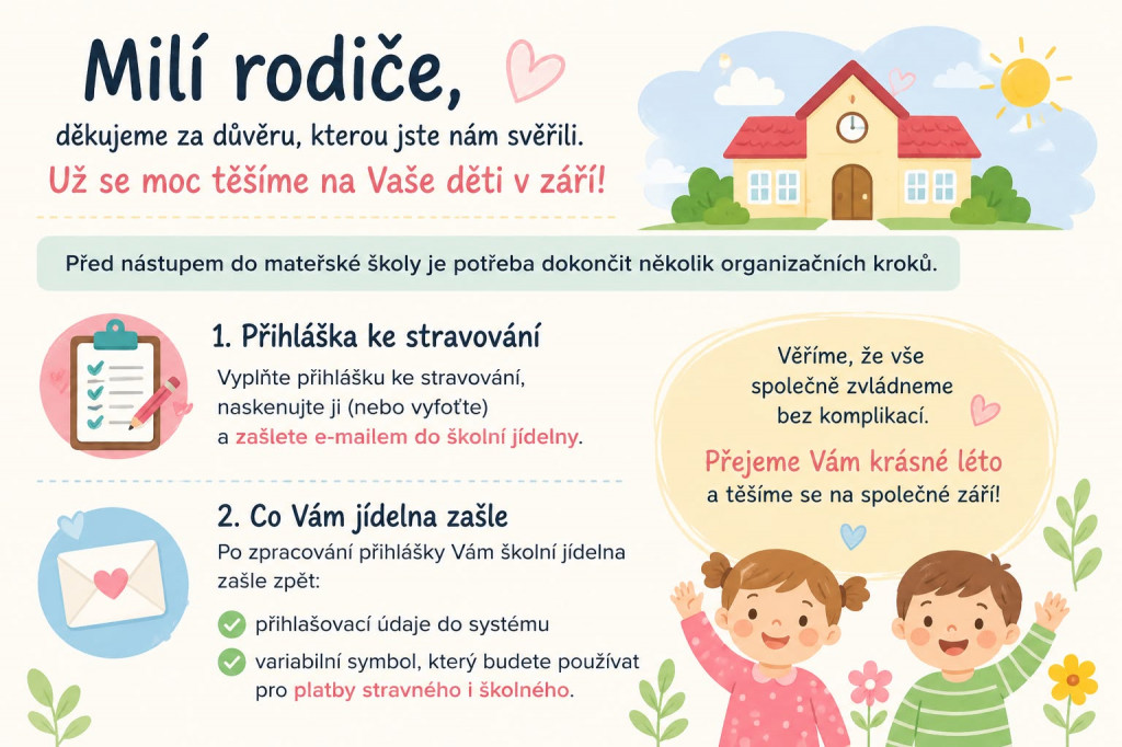 Důležité informace k nástupu nově přijatých dětí